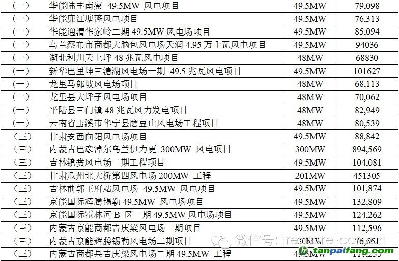 2024新奥精选免费资料|现状分析解释落实_高效版250.273