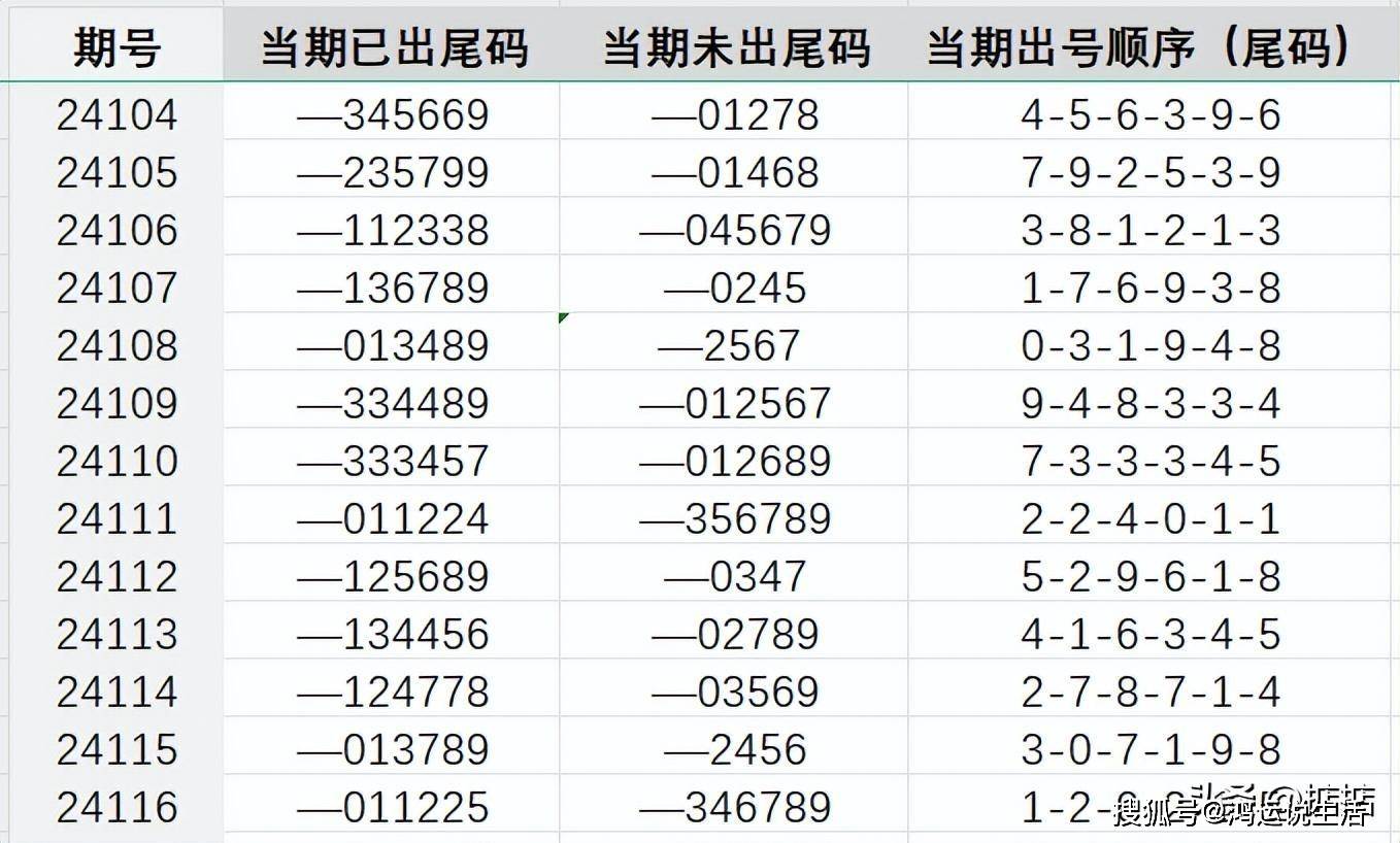 2024年12月 第179页