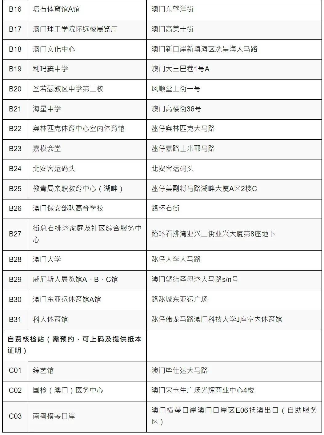 今晚新澳门开什么号|词语释义解释落实