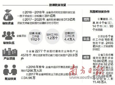 香港王中王资料大全免费|精选解释解析落实