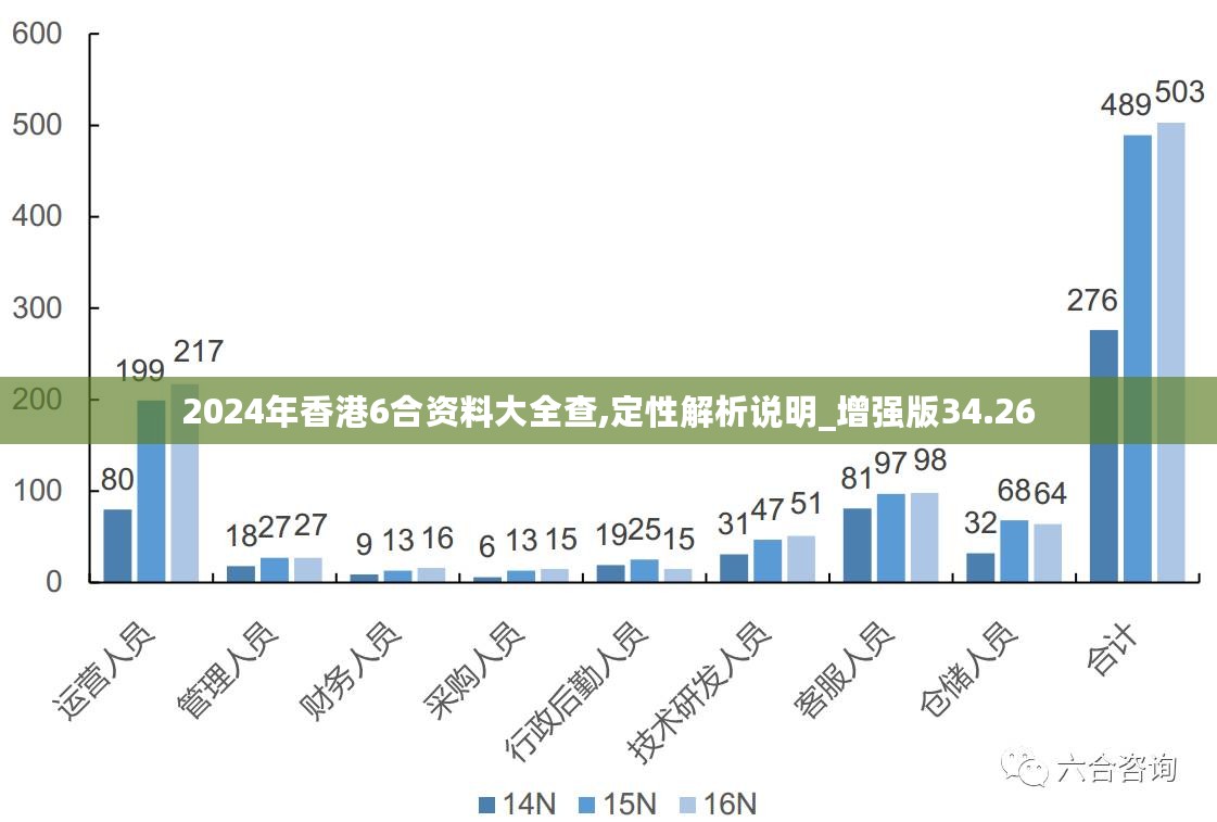 香港单双资料免费公开|现状分析解释落实_自定义版240.314