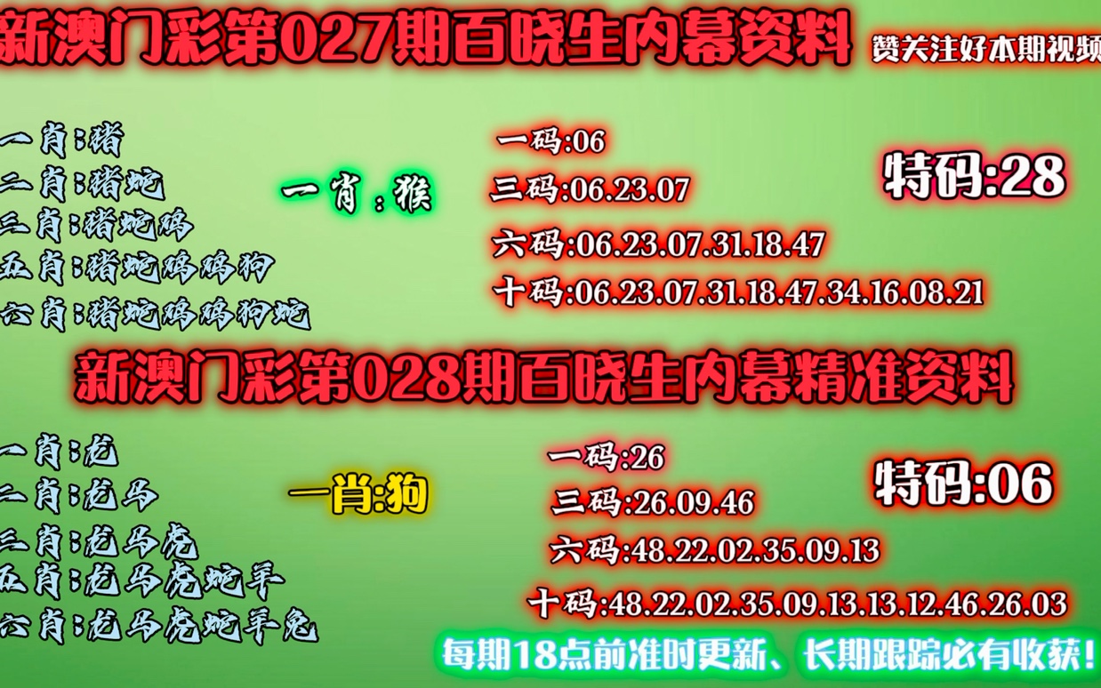 澳门6合和彩2024生肖图|精选解释解析落实