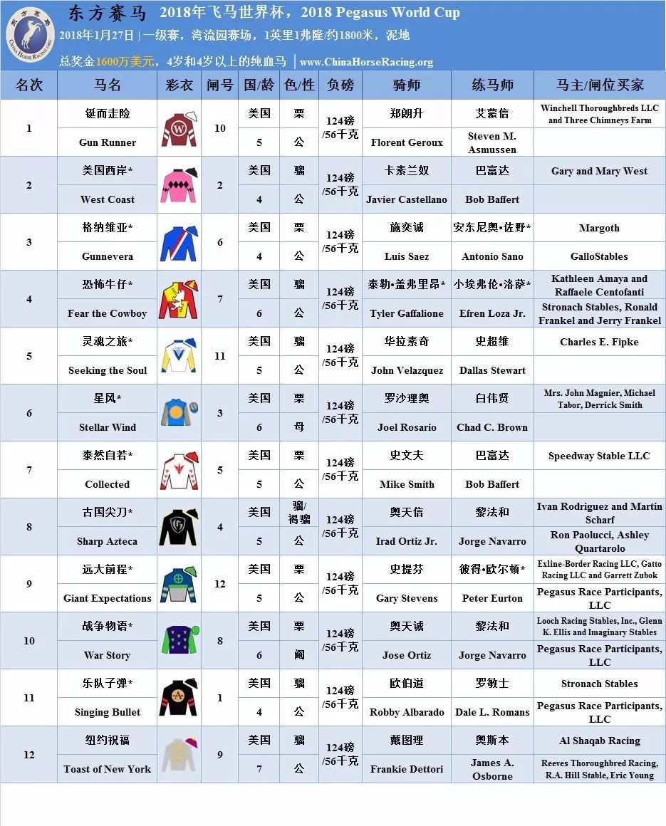 2024香港今期开奖号码马会|专业分析解释落实_专业版230.332