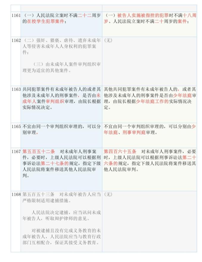 探索新澳正版资料|构建解答解释落实_专享版250.290