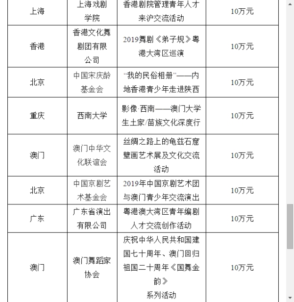 2024年澳门资料查询|全面释义解释落实