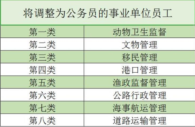 事业单位最新福利，提升员工满意度与单位发展的双赢策略