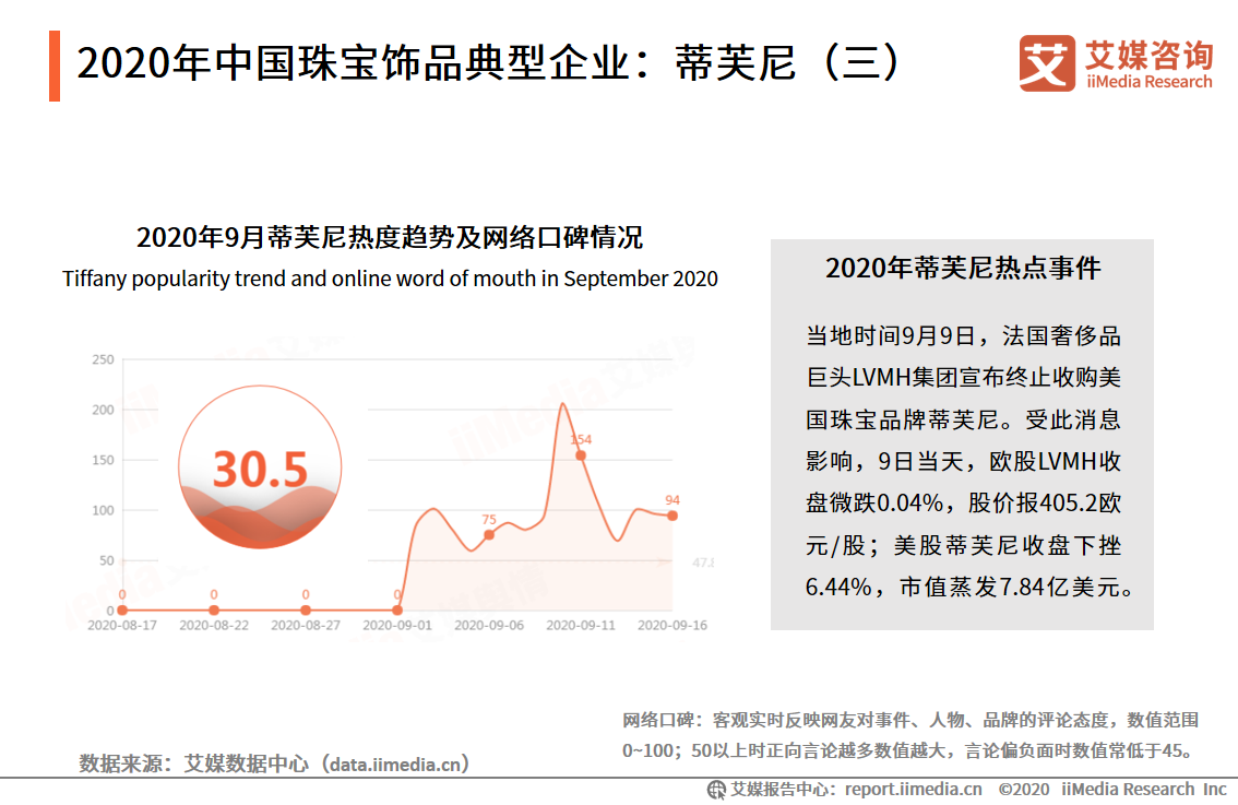 疫情最新动态发布表及其影响分析